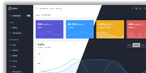 custom website dashboard